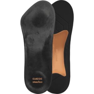 Slim Insoles - Image 2